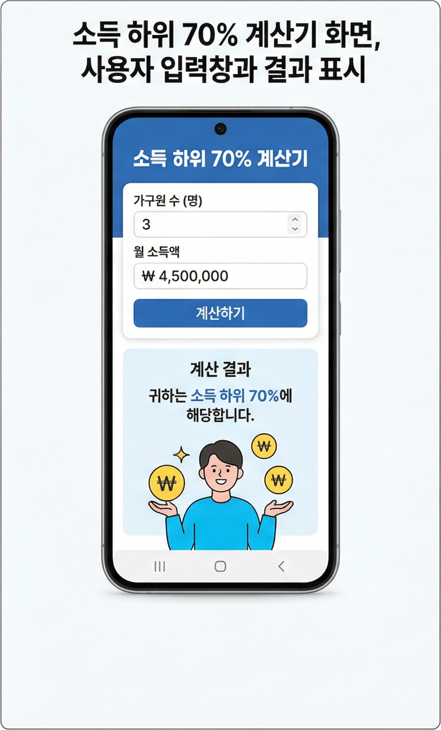 민생지원금 소득하위 70%계산기 정보 안내